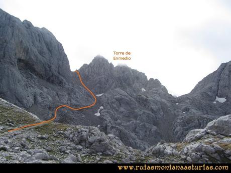 Ruta Pan de Carmen, Torre de Enmedio: Vista de la Horcada de Santa María y Torre de Enmedio