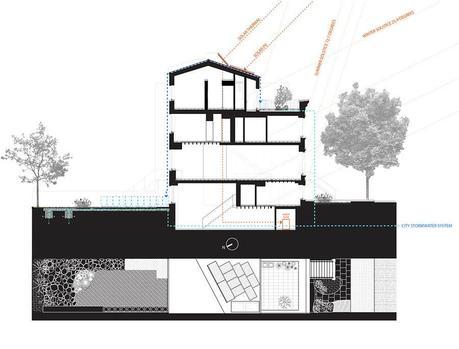 Una “Passive House” en el centro de Nueva York passive house