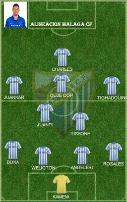 MALAGA CF vs VILLAREAL CF