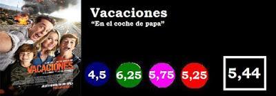 Vacaciones