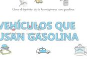 Vehículos usan gasolina. Parte