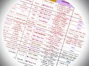 Publicado nuevo calendario opera cines temporada 2015-2016