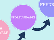 Efecto Pigmalion poder palabras