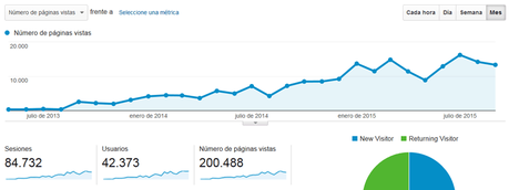 200000paginas-slowinver_