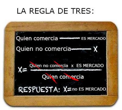 RESUMEN de aspectos DESTACADOS