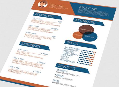 Resume_Template_by_Saltaalavista_Blog_10