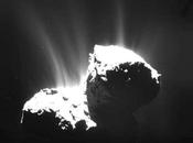 cometa tiene ciclo agua según indica Rosetta