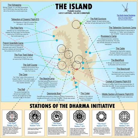 El mapa de “Lost”.