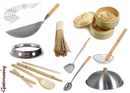 El wok, radiografía básica