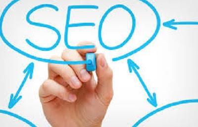 Cosas Que Funcionan A Nivel de SEO En Tu Blog o Sitio Web