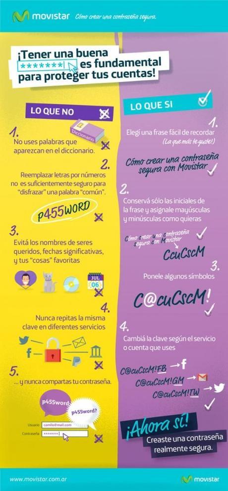 3 pasos para mejorar la seguridad de tu blog WordPress infografia contraseña segura, seguridad de tu blog en wordpress