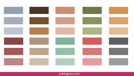 Como hacer un menu desplegable en blogger sin usar javascript
