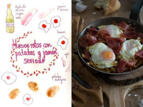 Huevos rotos con patatas y jamón recetas con aceite de oliva