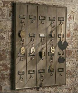 ¿Donde dejo las llaves?