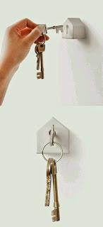 ¿Donde dejo las llaves?