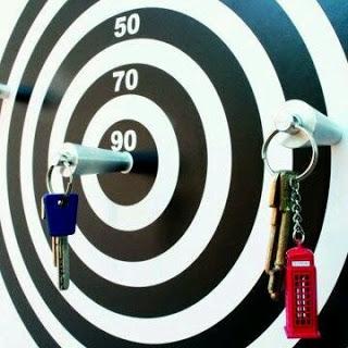 ¿Donde dejo las llaves?