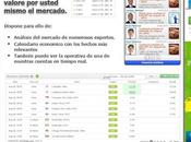 Analisis mercado