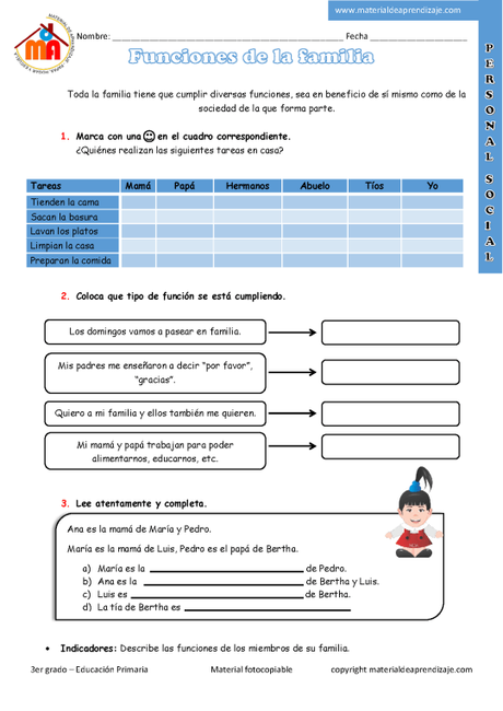 Funciones de la familia: 3er grado