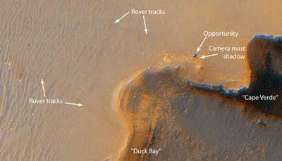 GUERRA POR LAS GALAXIAS