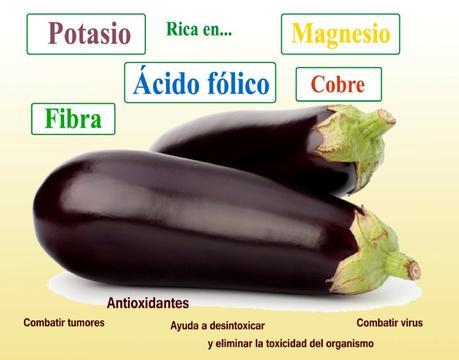 ¿Por qué es bueno comer berenjenas? berenjena-Propiedades-Copiar