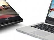 Tutorial: Cómo rotar pantalla nuestro portátil