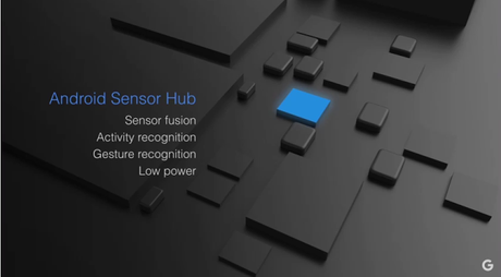 Sensor Hub es un chip de Google que mide tus movimientos y cuida la batería