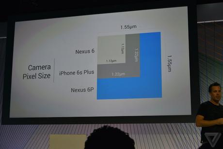 Ya están aquí el Nexus 5X y el Nexus 6P