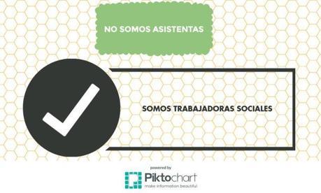 Los denominadores comunes del origen del Trabajo Social en Europa