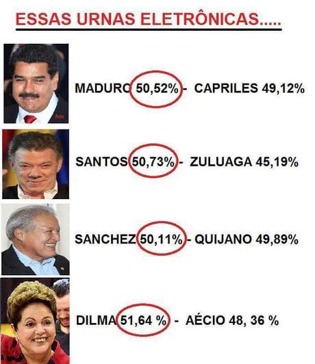 El plan electoral del PSUV para el #6D
