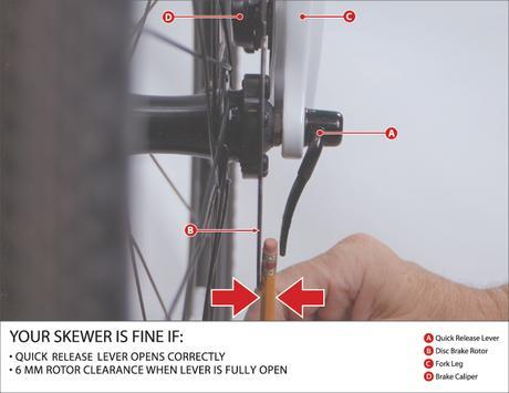 Más de 1.5 millones de bicicleta podrían ser retiradas por el mal diseño del eje de libración rápida en máquinas con frenos de disco qrr_diagrams_3