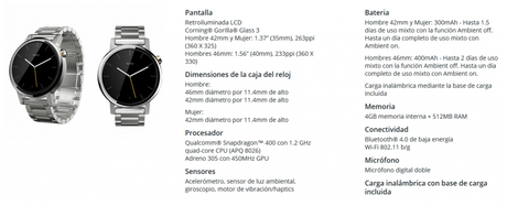 ficha tecnica moto 360