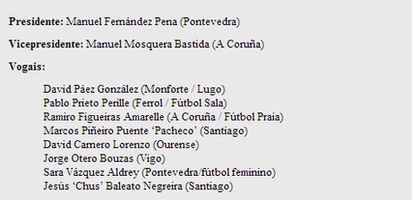 Nombramientos en el Comité Gallego de Entrenadores: 
