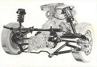 Sumario de septiembre de 2015