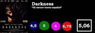 Darkness