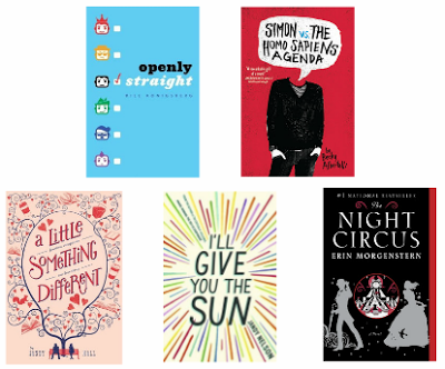 Wrap Up [#1]: Septiembre