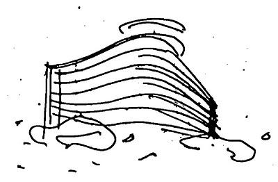 LA ARQUITECTURA DE CORREA Y ESTEVEZ.