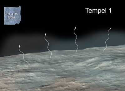 Volando a través de una tormenta de nieve y 2