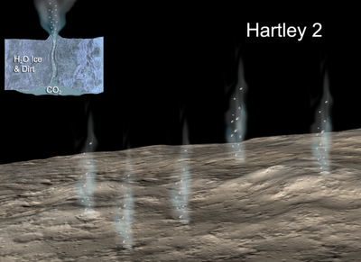 Volando a través de una tormenta de nieve y 2