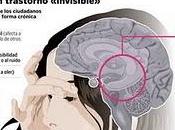 seis millones españoles sufren dolores cabeza