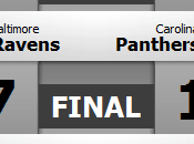 Resultados clasificaciones: Week