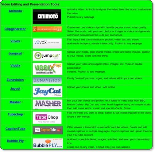 http://cooltoolsforschools.wikispaces.com/Video+Tools