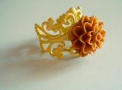 Anillo déco rosetta