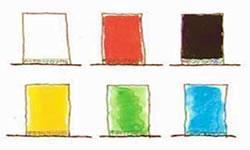 Los 6 sombreros para decidir