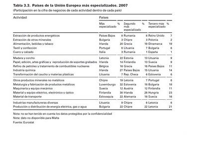 ...todos hablan gritando