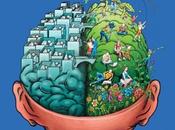 creatividad innovacion