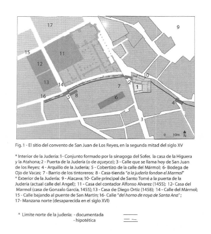 El Urbanismo en Toledo a finales del Siglo XV