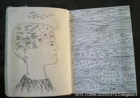 Recordando viejos tiempos: Onde Nascem as Ideias. Cadernos de Equilibrista, Manuel Estrada Cadernos-de-Equilibrista_Manuel-Estrada_MUDE_lisboa