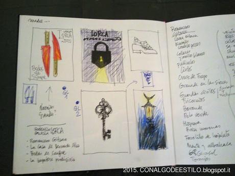 Recordando viejos tiempos: Onde Nascem as Ideias. Cadernos de Equilibrista, Manuel Estrada Cadernos-de-Equilibrista_Manuel-Estrada_MUDE_lisboa