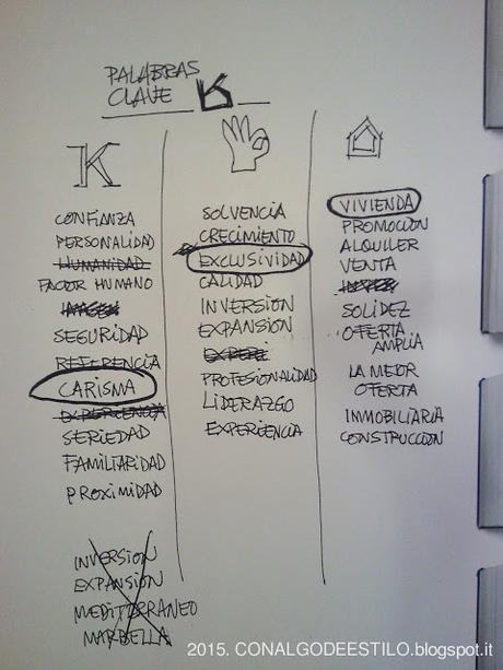 Recordando viejos tiempos: Onde Nascem as Ideias. Cadernos de Equilibrista, Manuel Estrada Cadernos-de-Equilibrista_Manuel-Estrada_MUDE_lisboa
