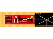 Coste elevado exceso contaminación